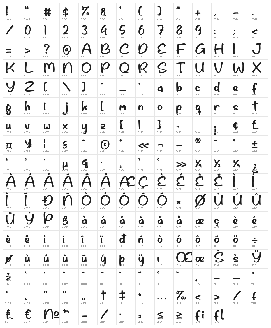 Ochika Character Map