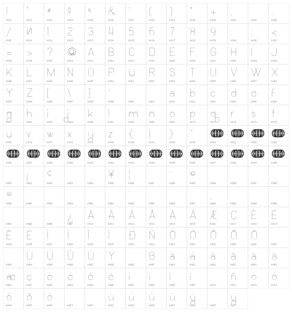 Ocho Siete Character Map