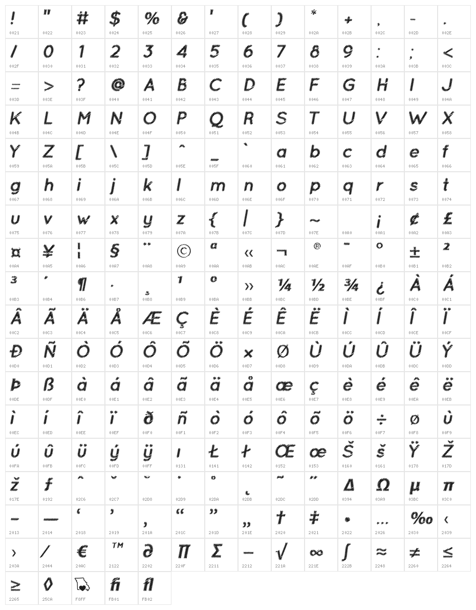 Ocie Bold Italic Character Map