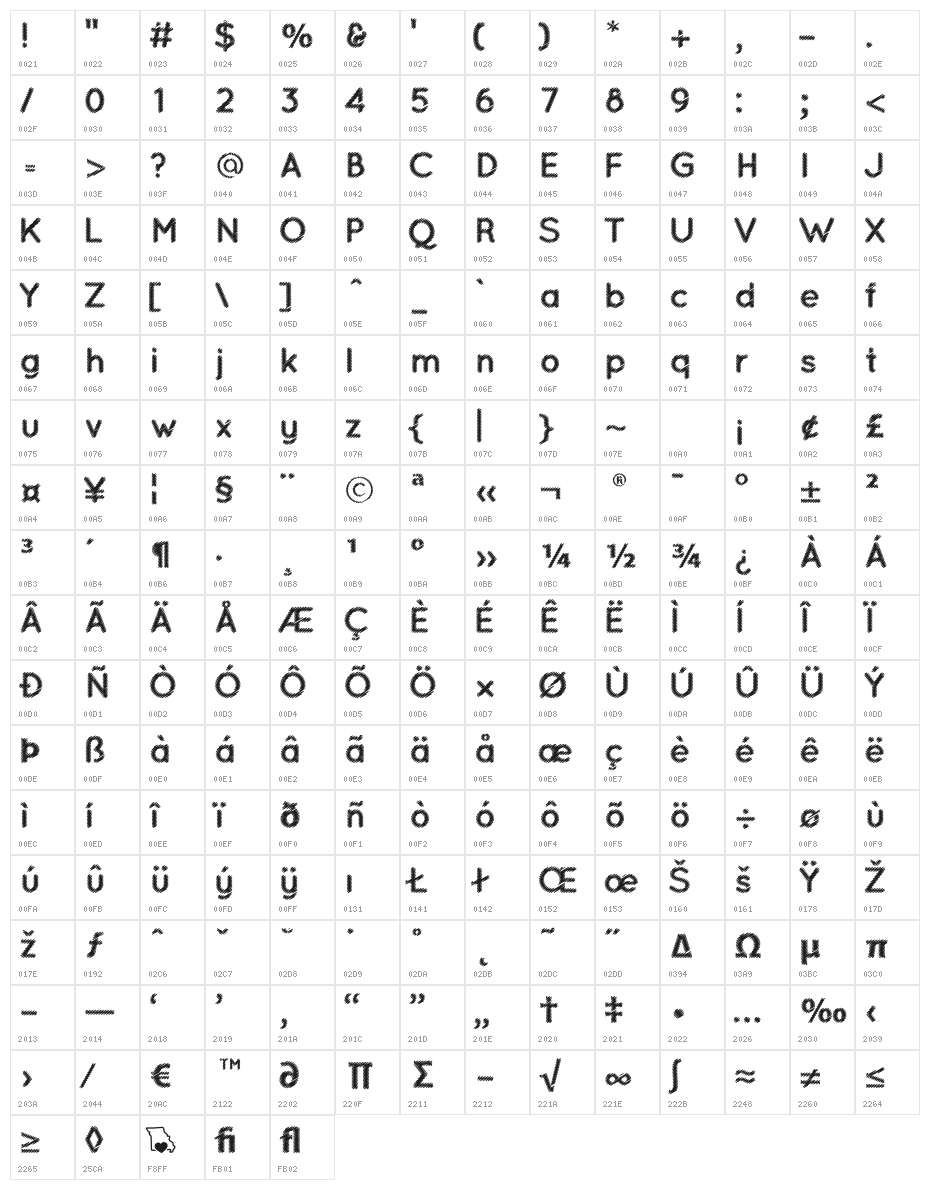 Ocie Bold Character Map