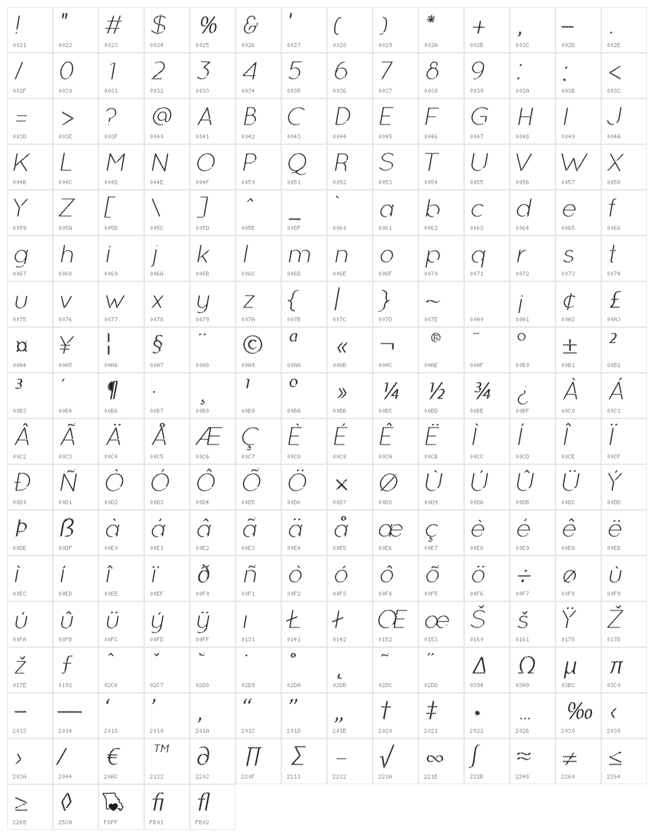 Ocie Light Italic Character Map