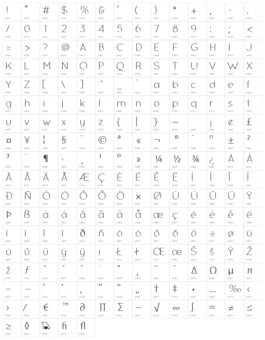 Ocie Light Character Map