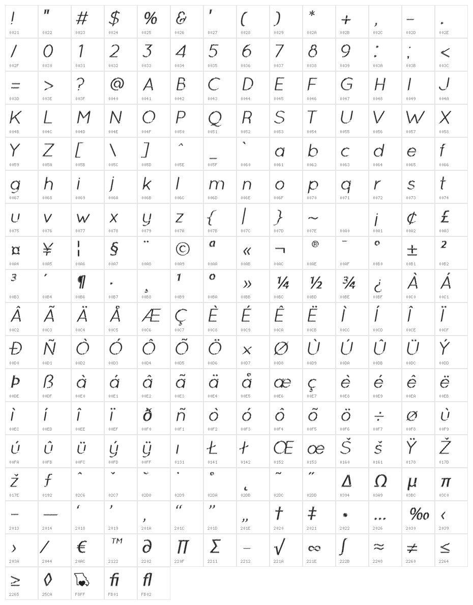 Ocie Normal Italic Character Map