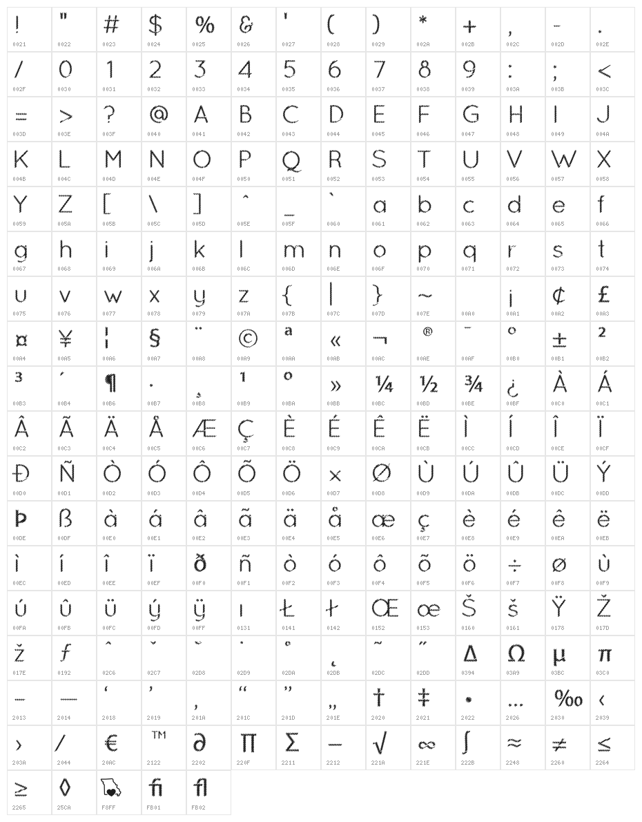 Ocie Normal Character Map