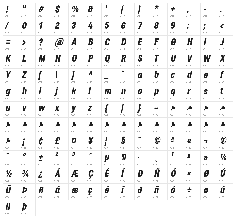 Octagen Black Black Italic Character Map