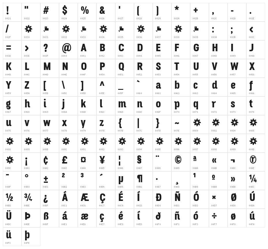 Octagen Black Black Character Map