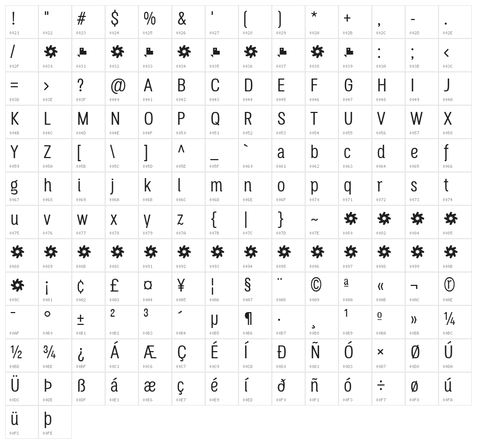 OctagenLight Character Map