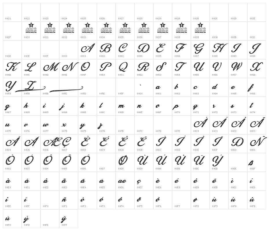Octagon Personal Use Regular Character Map