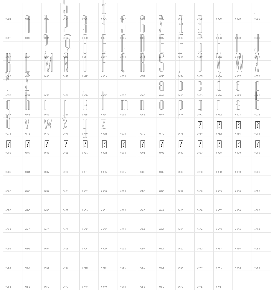 Octagon Plus demo Character Map