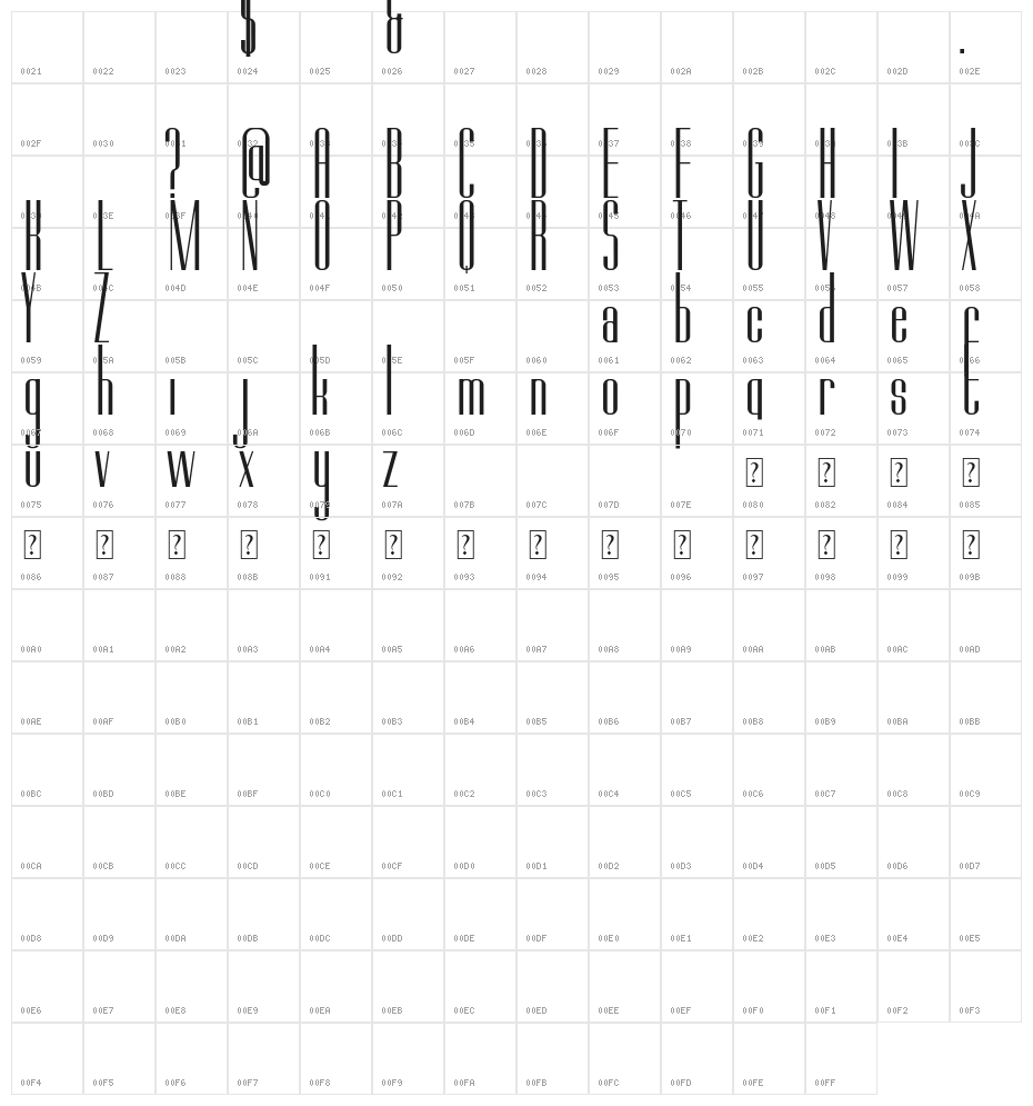Octagon demo Character Map