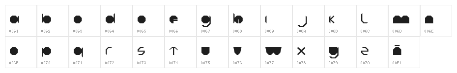 Octagon Character Map