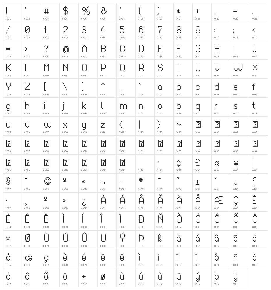 Octagonal Bold Character Map