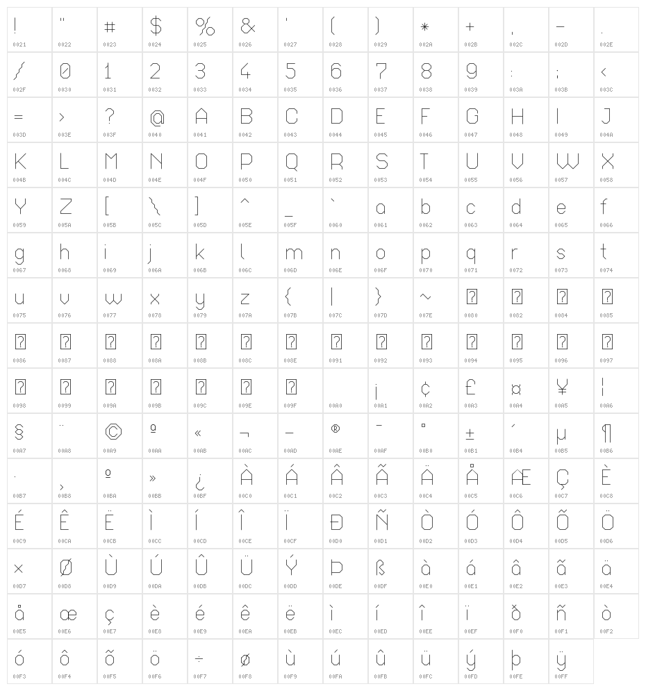 Octagonal Light Character Map