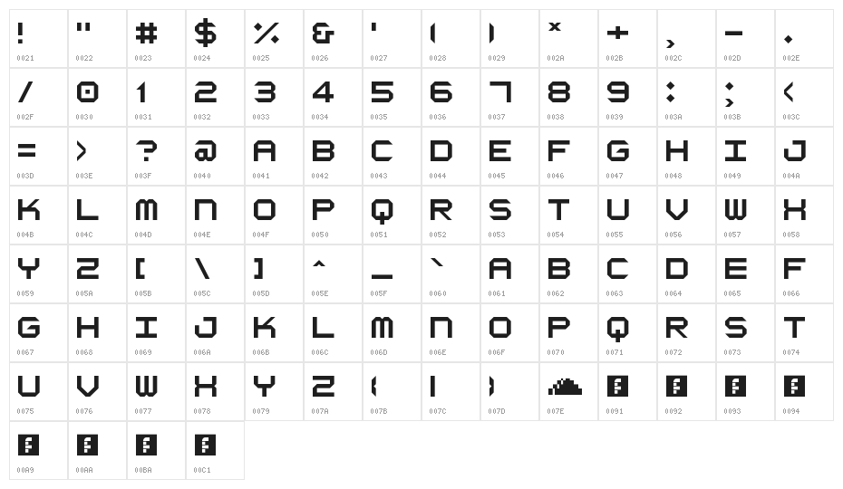 Octapost NBP Character Map