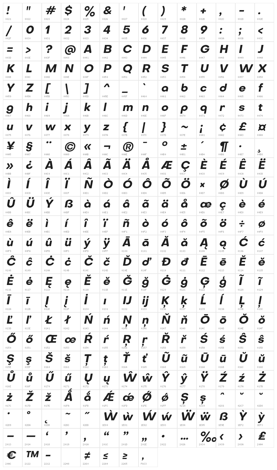 Octarine-BoldOblique Character Map