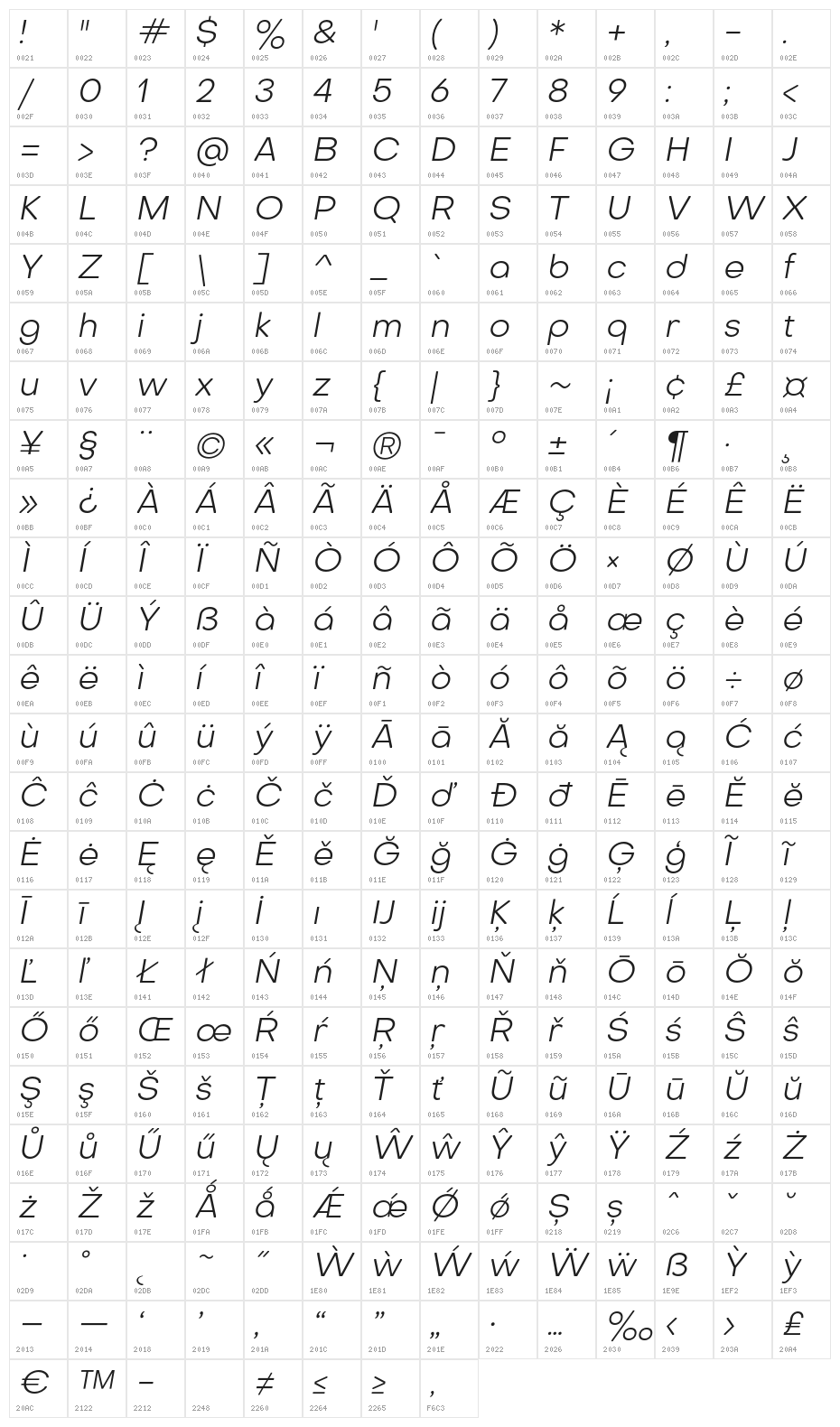 Octarine-LightOblique Character Map