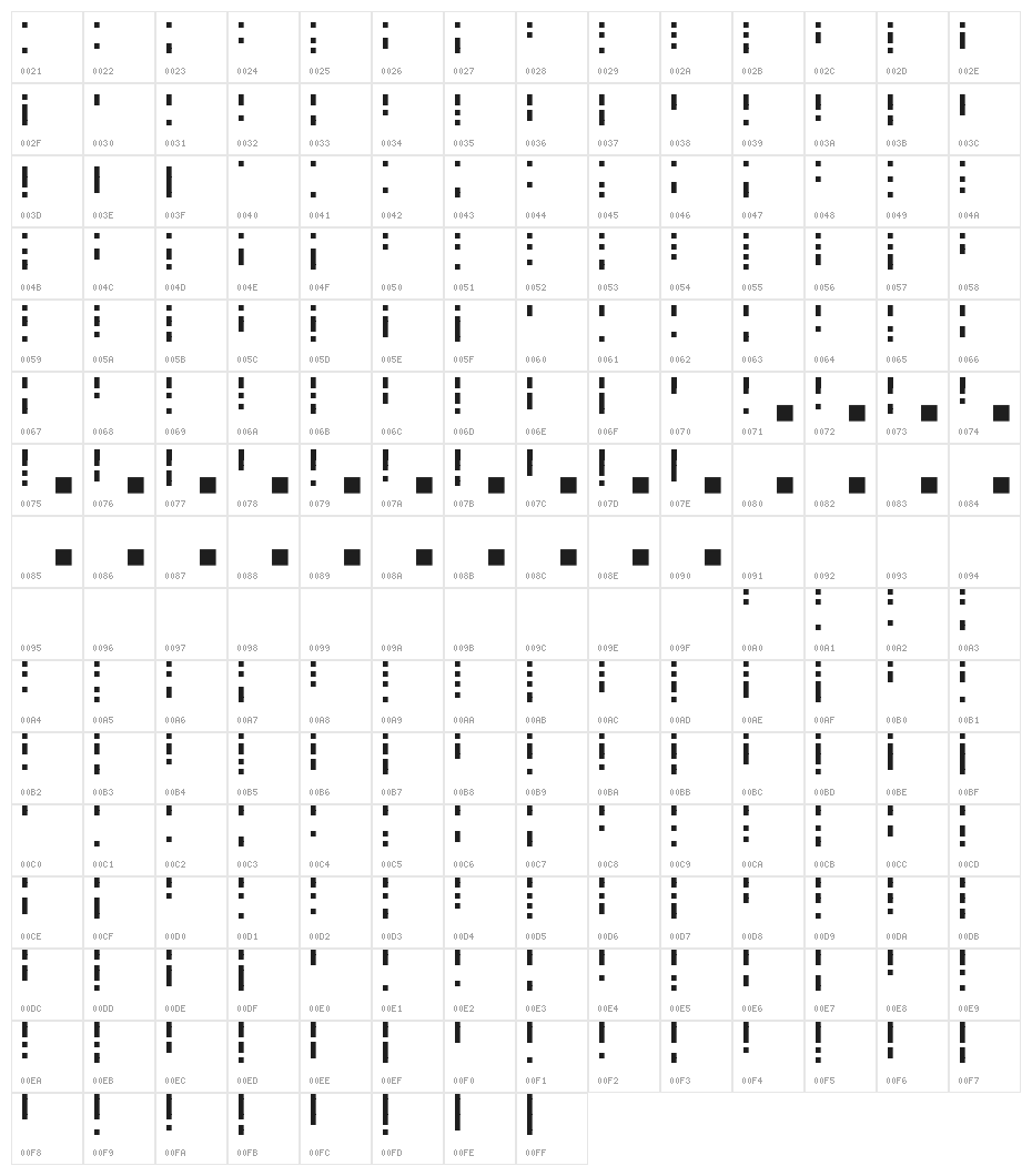 Octatrax Character Map