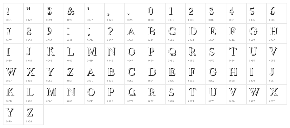 Octavian Regular Character Map