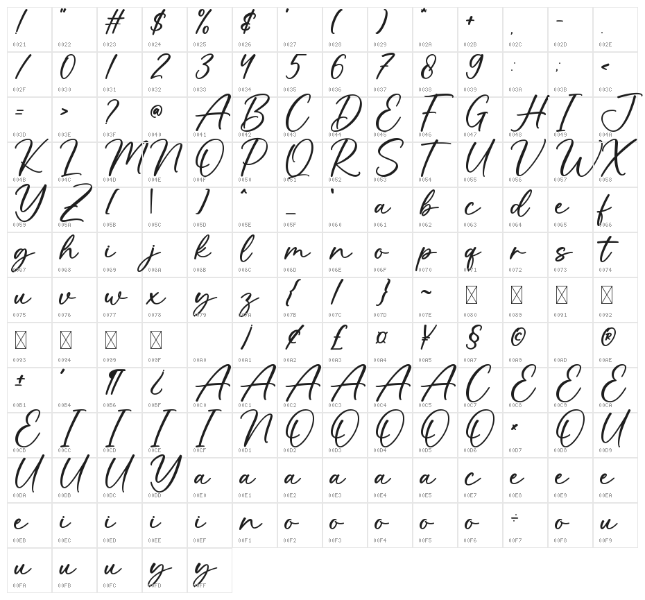 Octavie Character Map