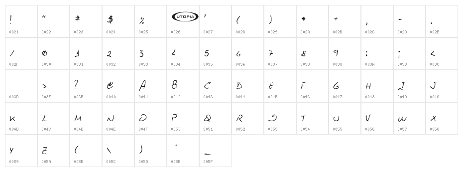 Octavio Character Map