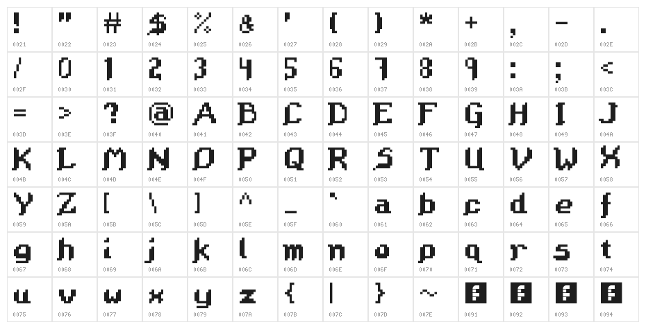 Octavius Regular Character Map