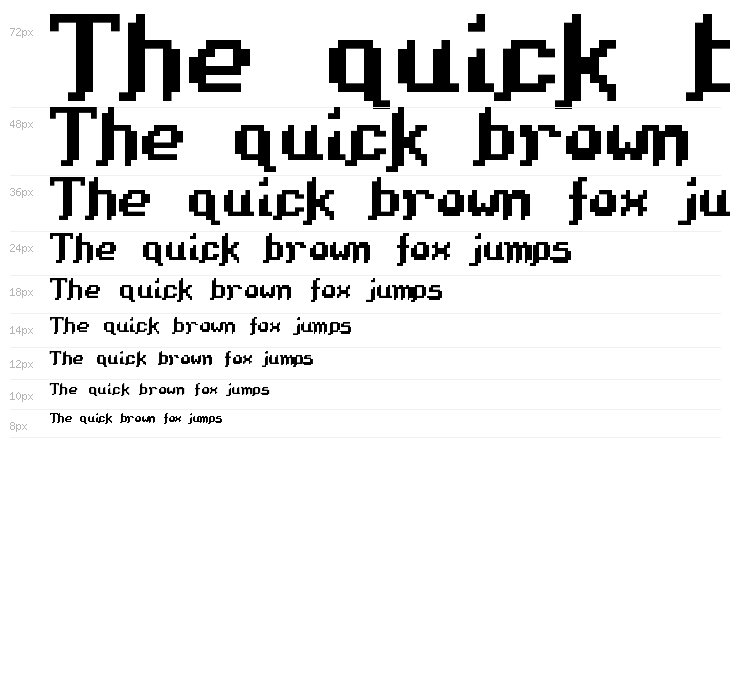 Octavius Regular Waterfall