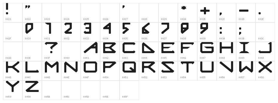 Octicity Character Map