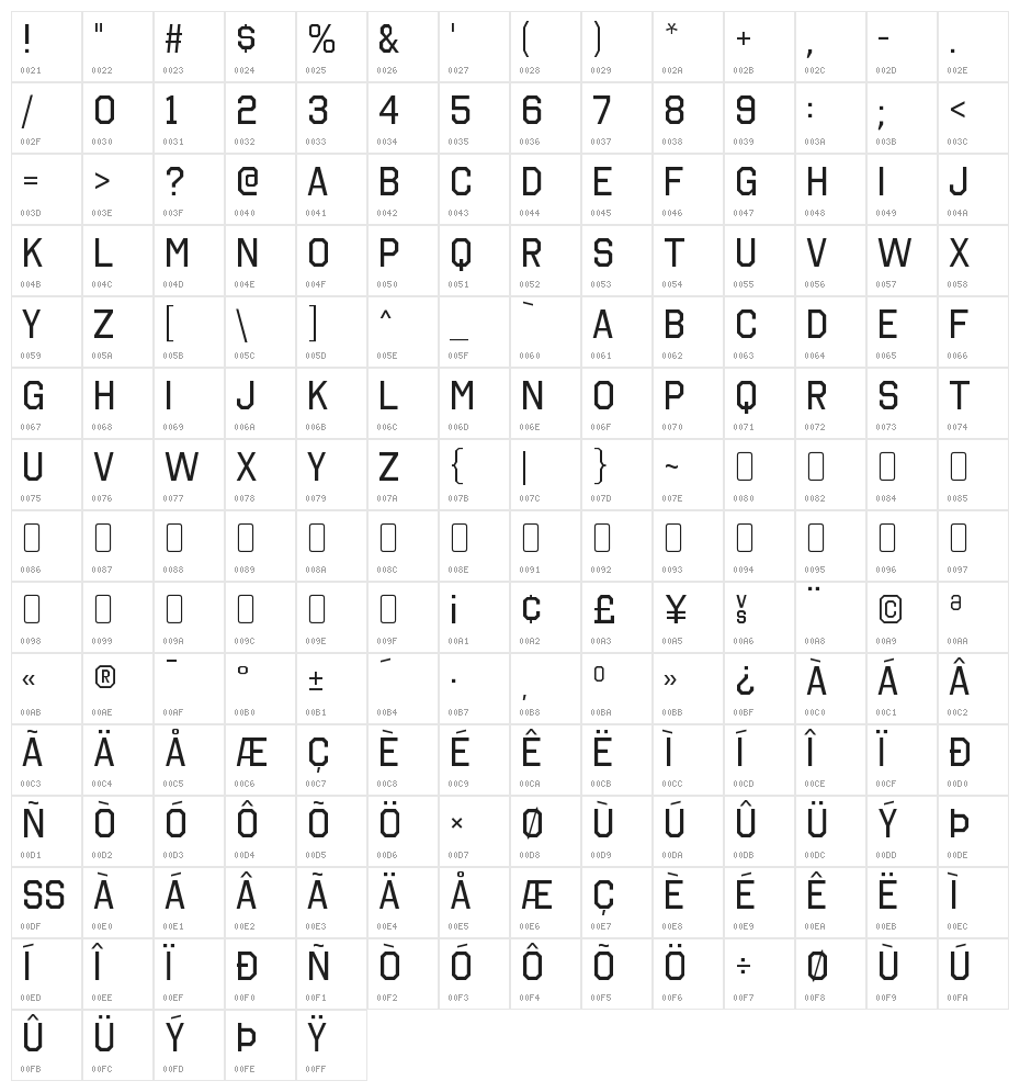 Octin College Free Character Map