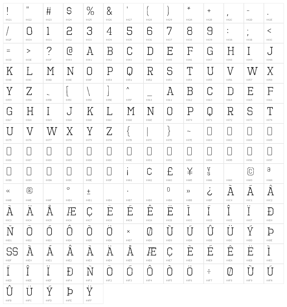 Octin Vintage Free Character Map