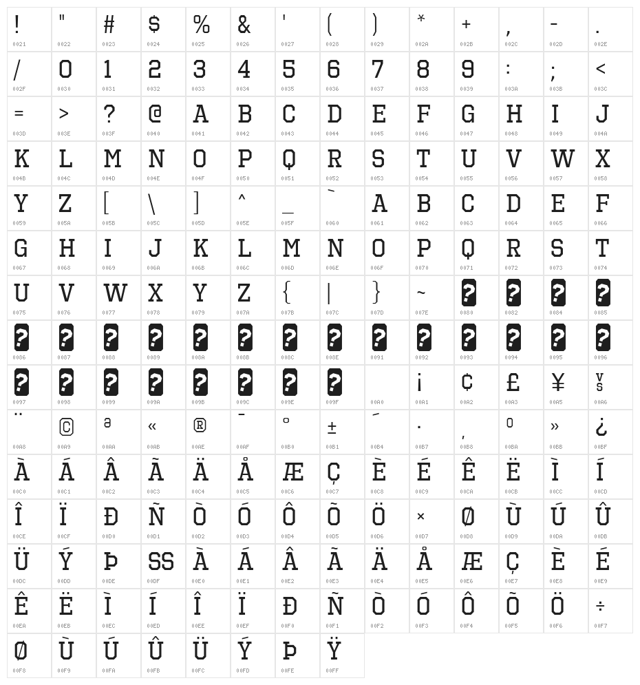 OctinSportsRg-Regular Character Map