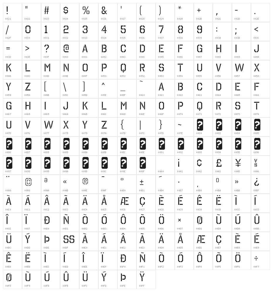 OctinStencilRg-Regular Character Map