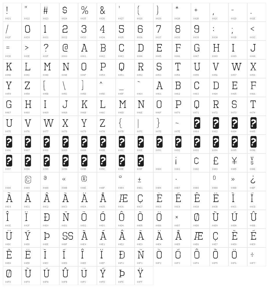 OctinVintageBRg-Regular Character Map