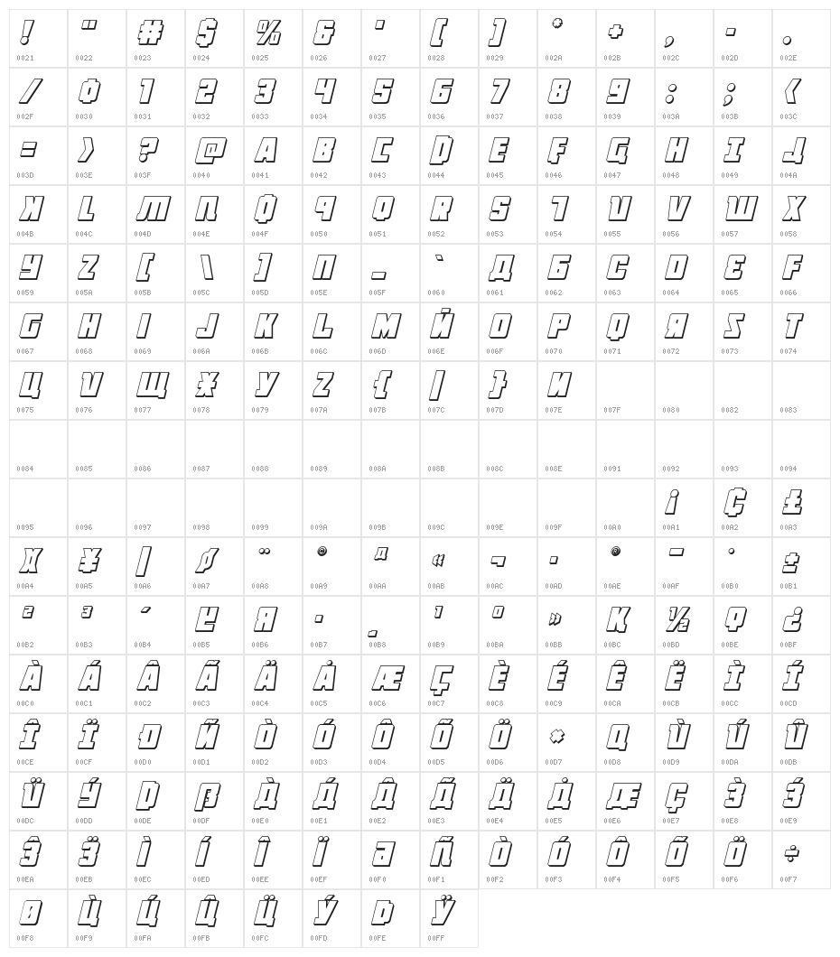 October Guard 3D Italic Character Map