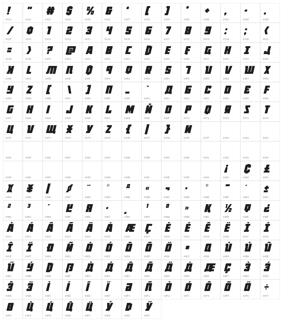 October Guard Italic Character Map
