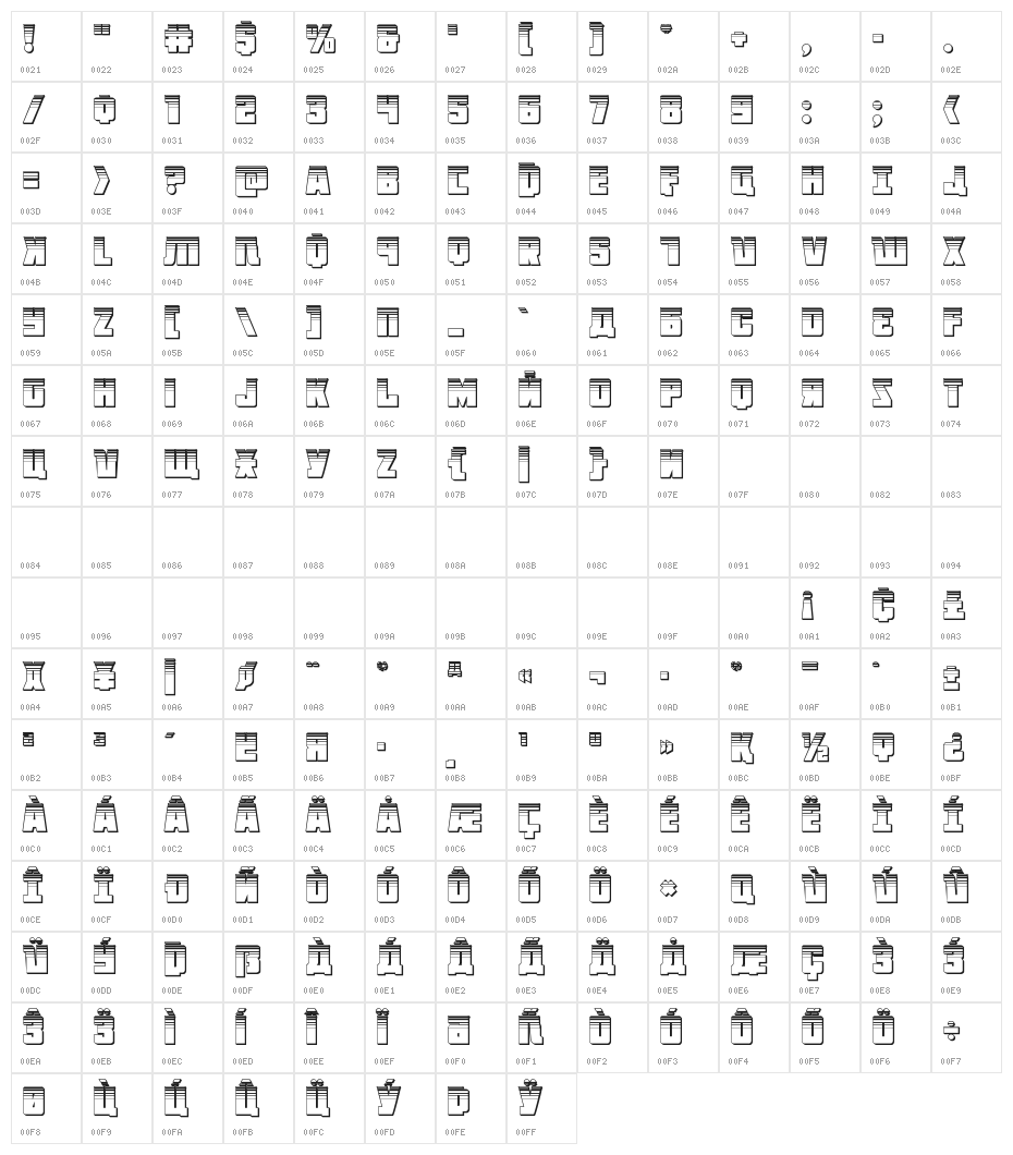 October Guard Platinum Regular Character Map