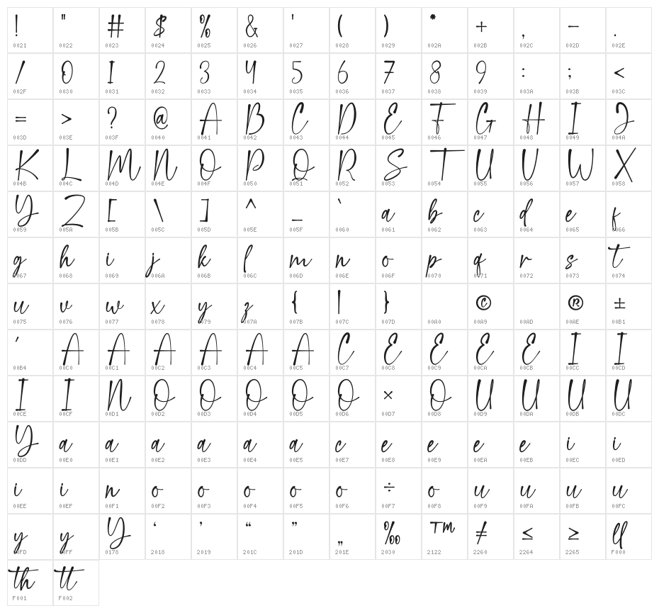 October Holidays Character Map