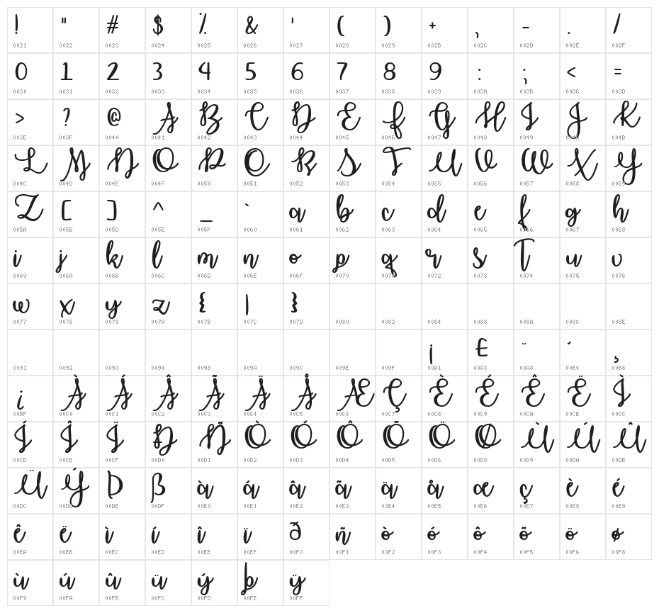 October Moon Character Map