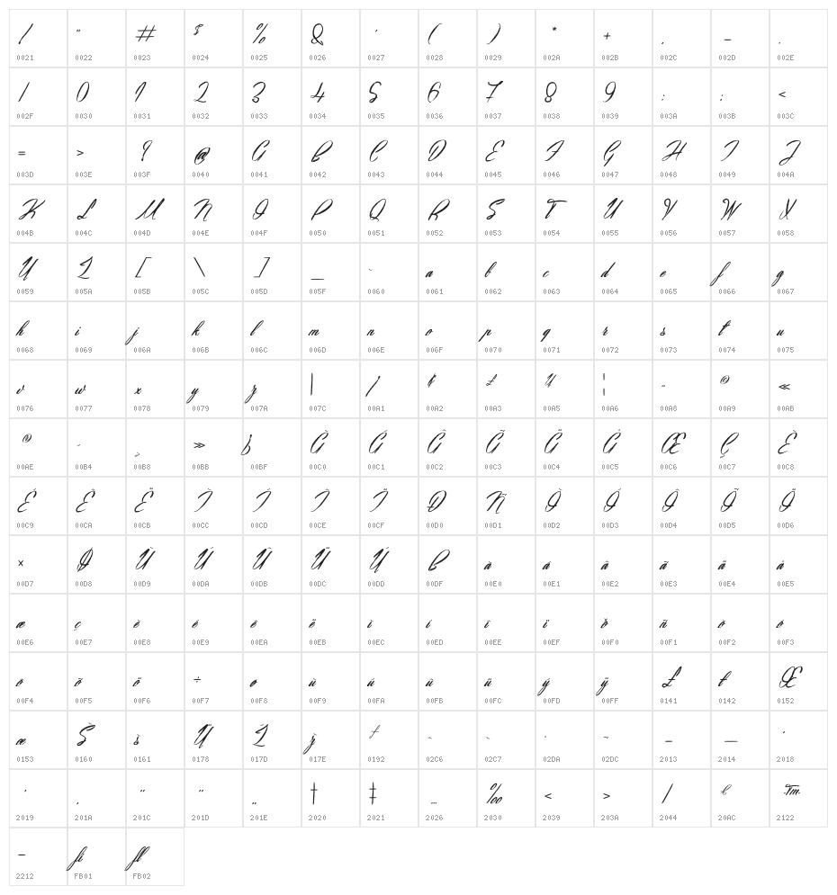 October Quotes Character Map