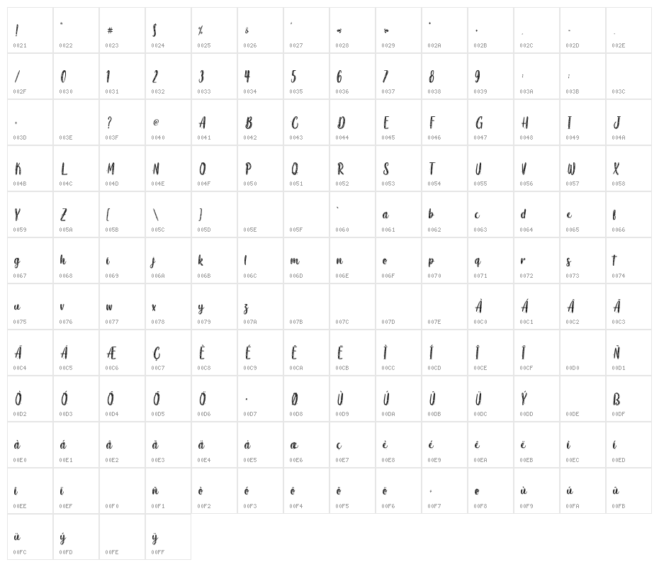 October Rose - Personal Use Character Map