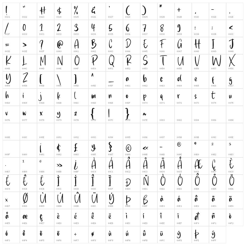 October Story Character Map