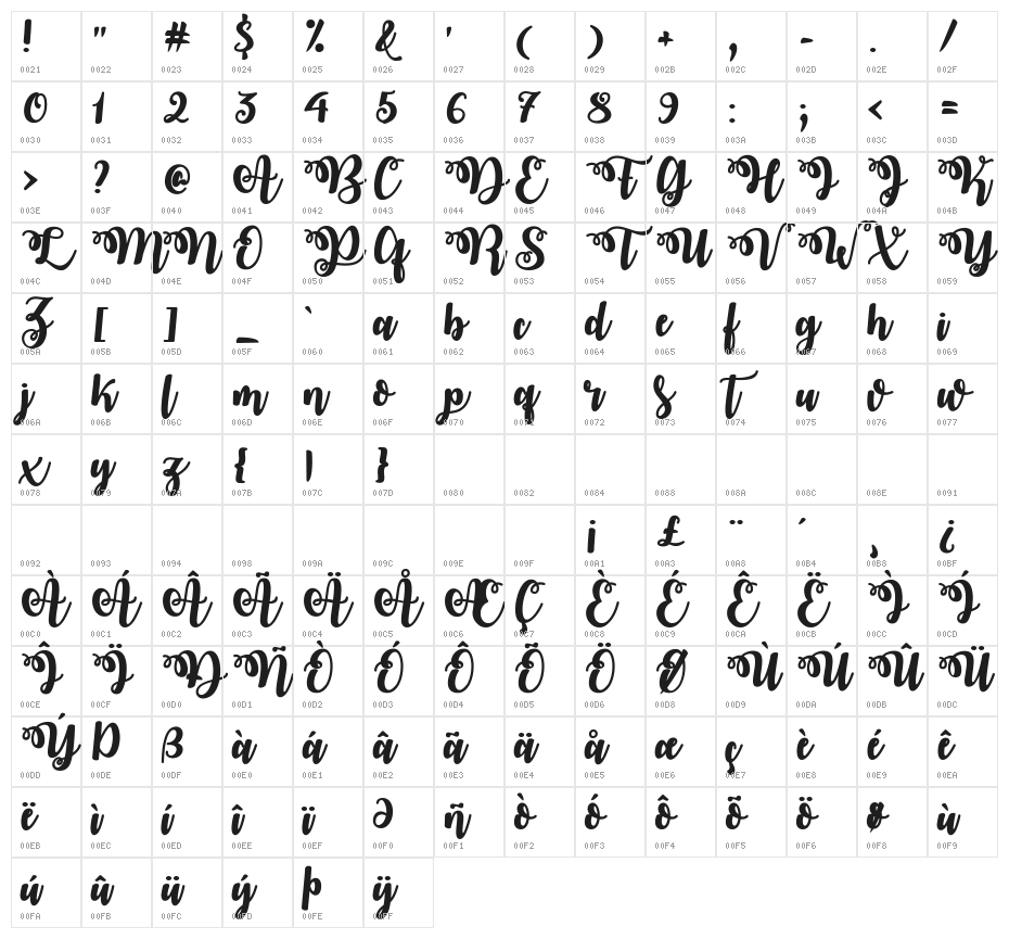 October Twilight Character Map