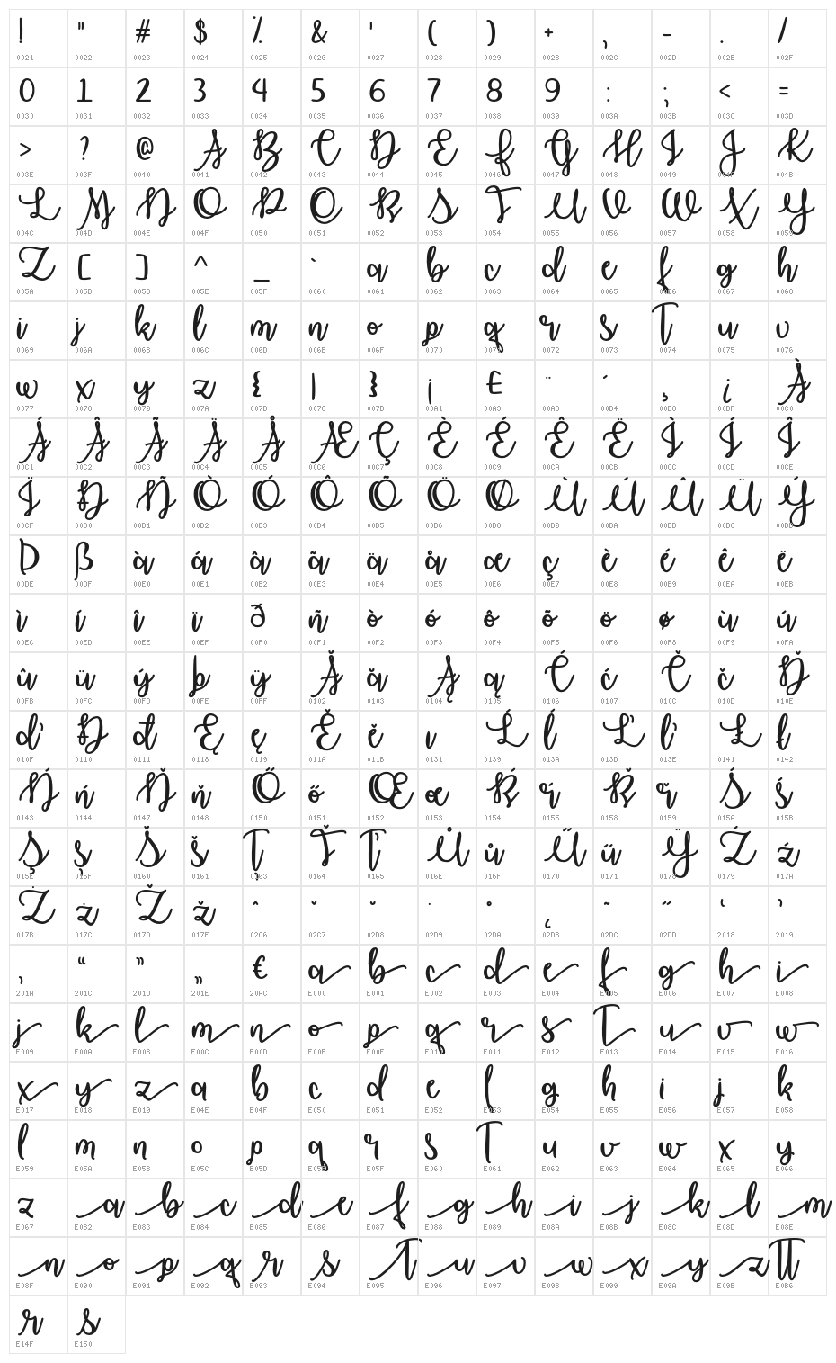 OctoberMoon Character Map