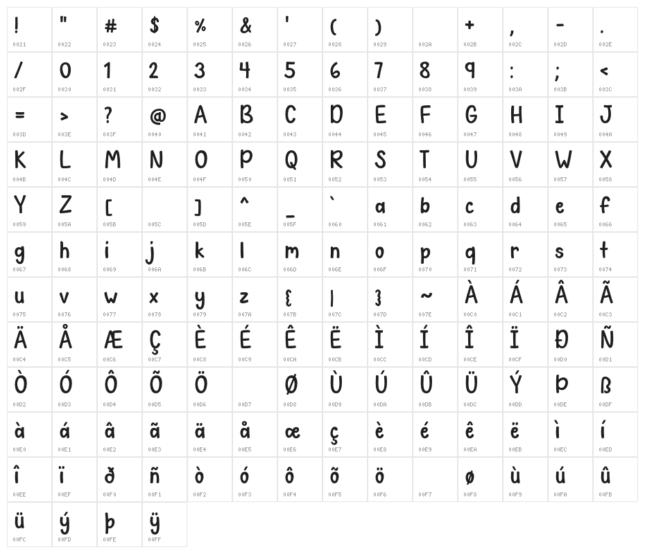 OctoberNight Character Map