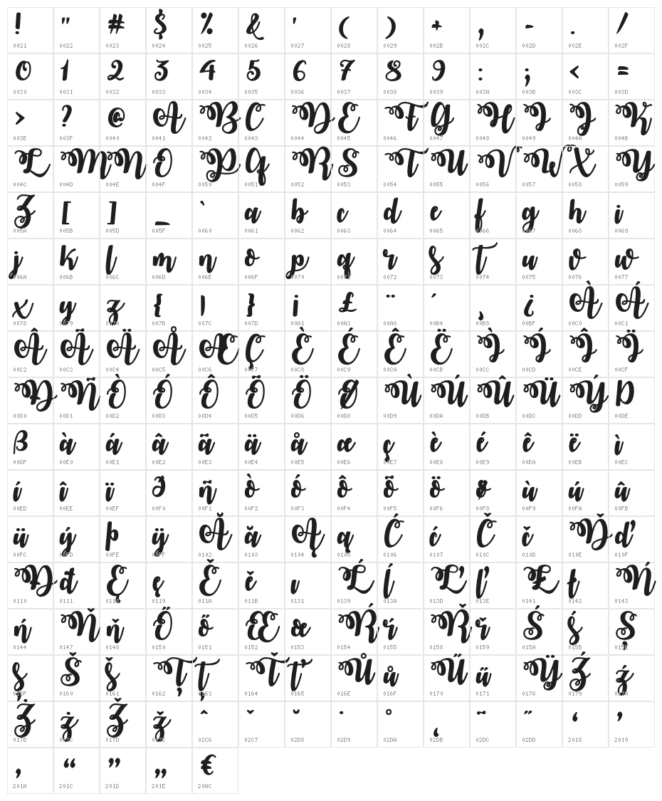 OctoberTwilight Character Map