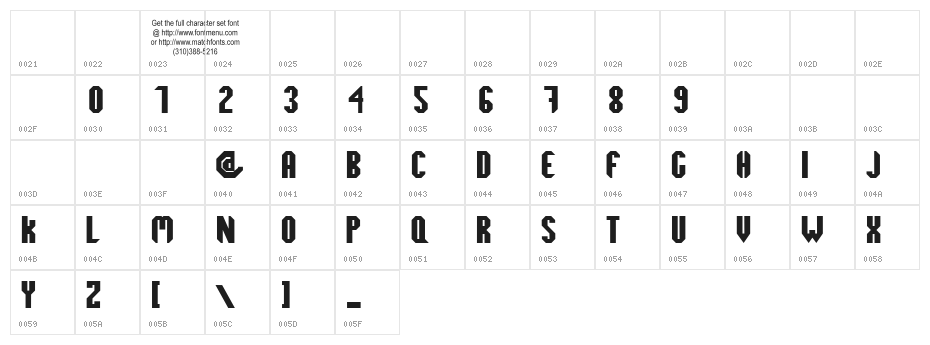 Octogone Tryout Character Map