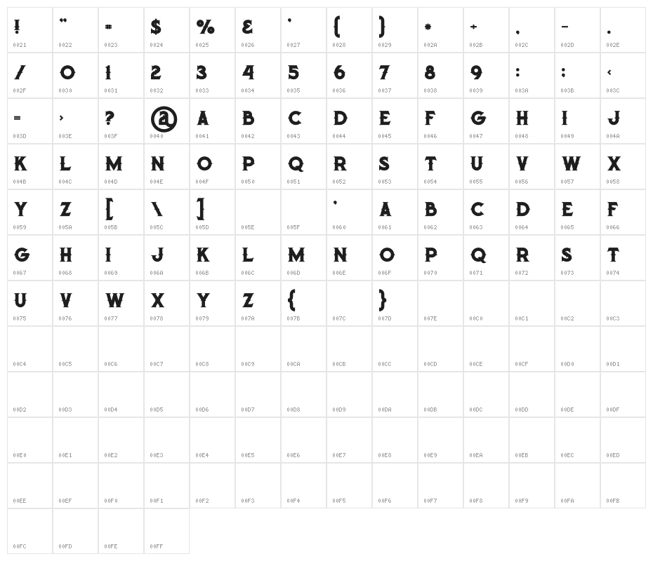 Octopus Bold Character Map