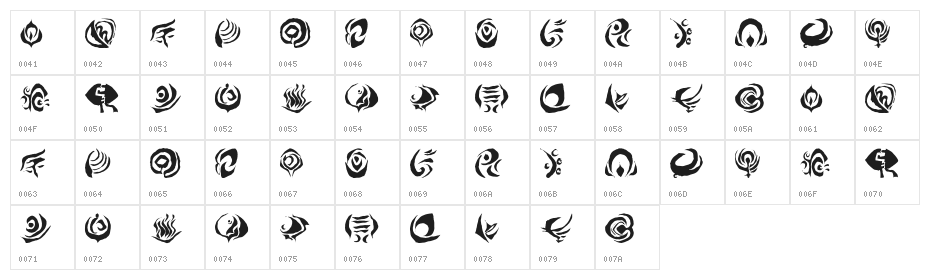 Octopus Language Character Map