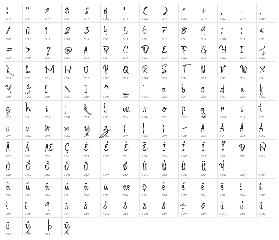 OctopusFont Character Map