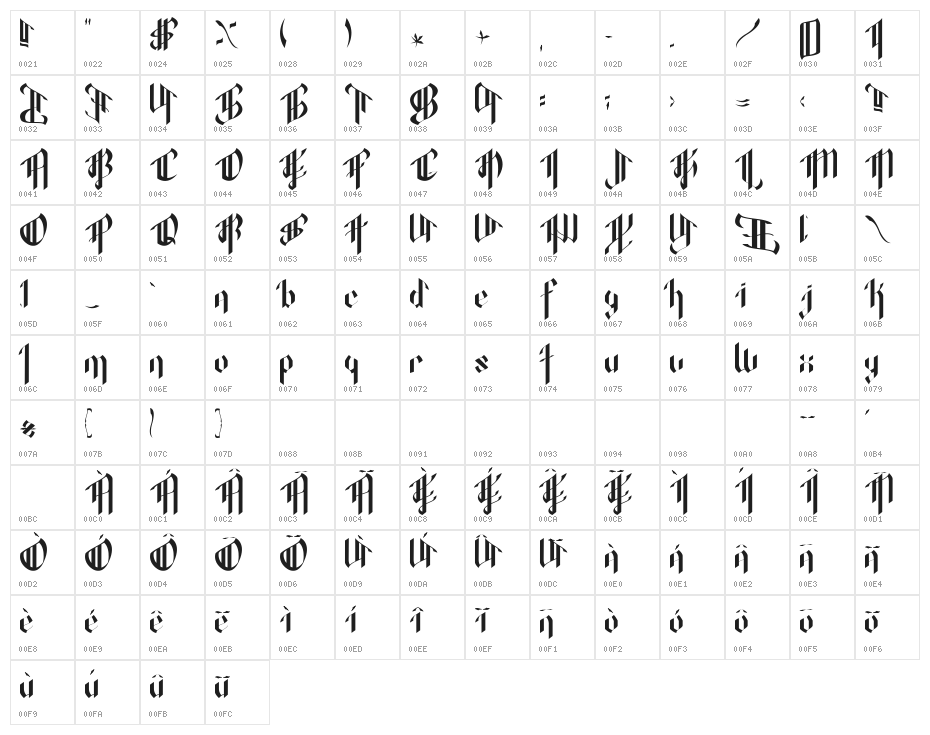 OctopustypeRegular Character Map