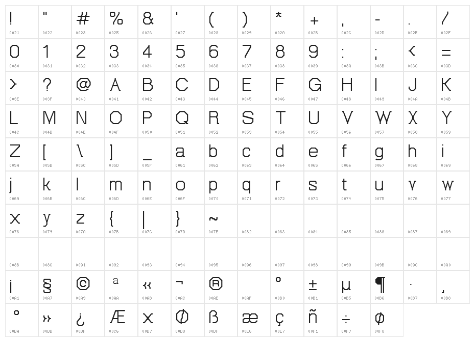 Octovetica Free Character Map
